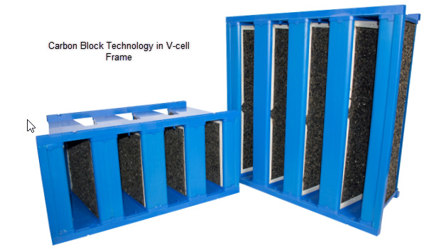Vapor Phase Activated Carbon